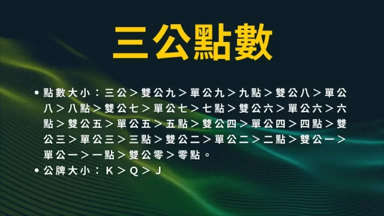 10分鐘上手，規則、牌型、賠率、技巧看這篇就夠！2